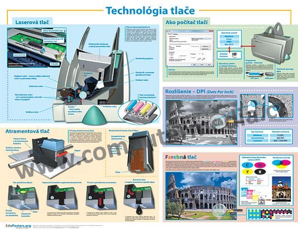 Kniha: Technológia tlačeautor neuvedený