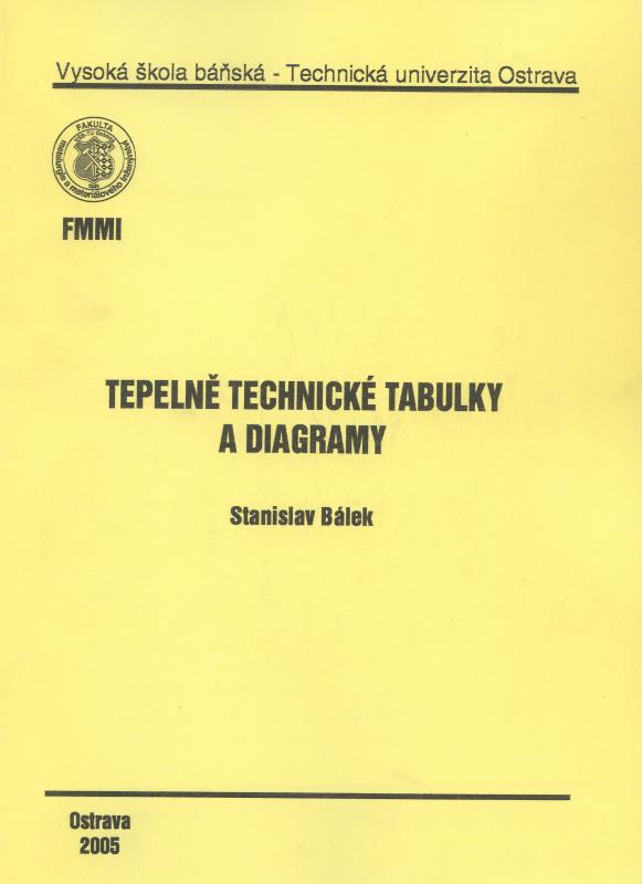 Kniha: Tepelně technické tabulky a diagramy - Stanislav Bálek