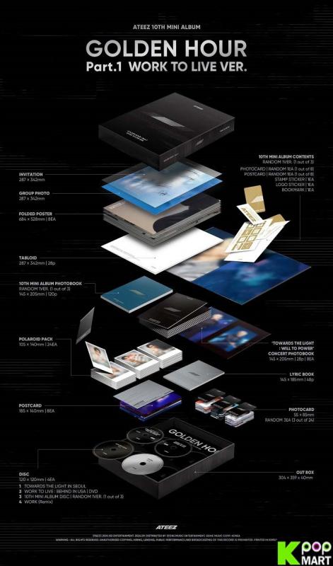 Kniha: Ateez:  Golden Hour Part.1 Wor. Photo(S) Poster(S) Photo Card(S) Postcard(S) Sticker(S) - Ateez