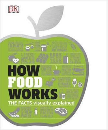 Kniha: How Food Worksautor neuvedený