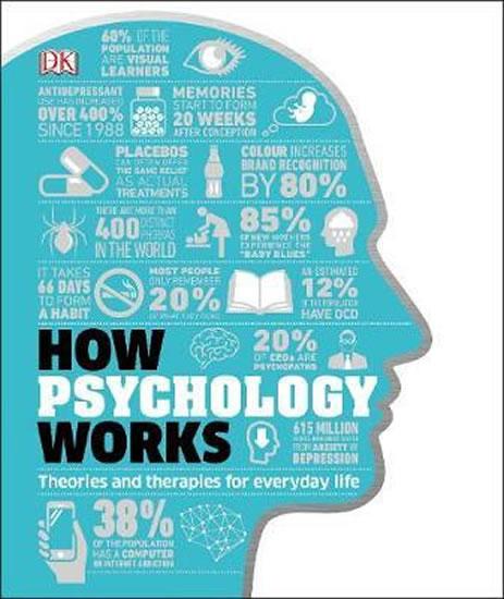 Kniha: How Psychology Works : Applied Psycholog - Hemmings Jo