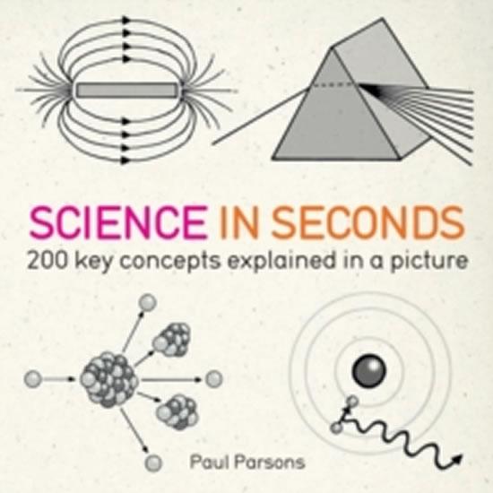 Kniha: Science In Seconds - Parsons Paul