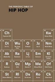 The Periodic Table of Hip Hop