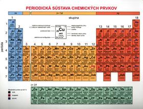 Kniha: Periodická sústava chemických prvkovautor neuvedený