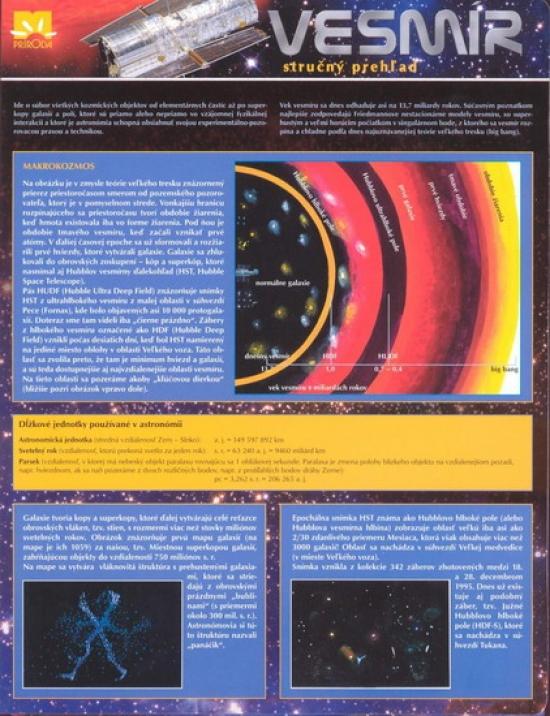 Kniha: Vesmír - stručný prehľad - 2. vydanie - Kapišinský Igor