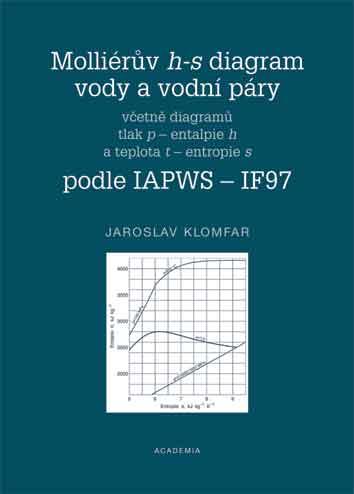 Kniha: Molliérův h-s diagram vody a vodní páry - Jaroslav Klomfar