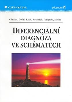 Kniha: Diferenciální diagnóza ve schématech - Classen, Diehl, Koch, Kochsiek