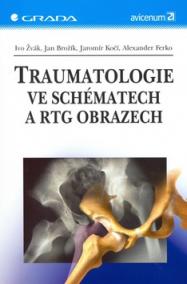 Traumatologie ve schématech a RTG obrazech