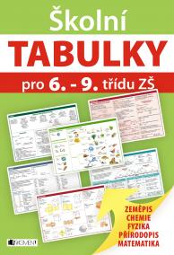 Školní TABULKY pro 6.-9. třídu ZŠ (přírodovědné předměty)