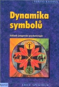 Dynamika symbolů