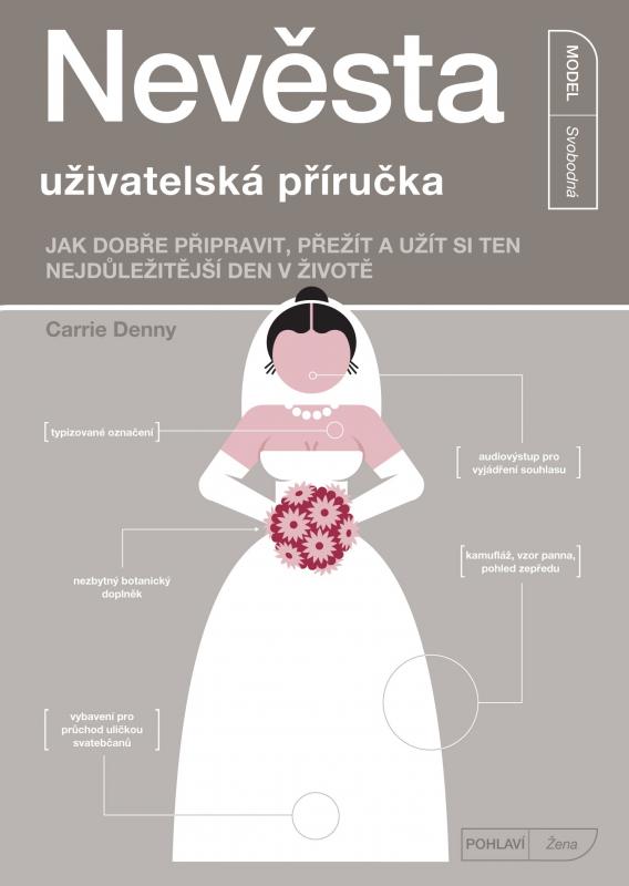 Kniha: Nevěsta - uživatelská příručka - Carrie Denny