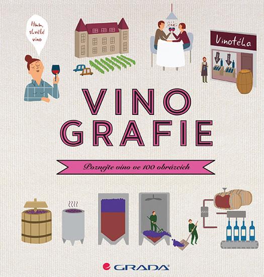 Kniha: Vinografie - Poznejte víno ve 100 obrázcích - Darrieussecqová, Mélody Denturcková Fanny