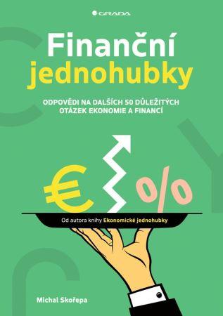 Kniha: Finanční jednohubky - Michal Skořepa