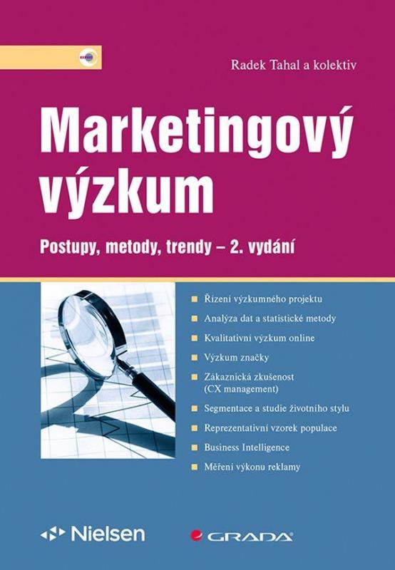 Kniha: Marketingový výzkum - Postupy, metody, trendy - Tahal Radek