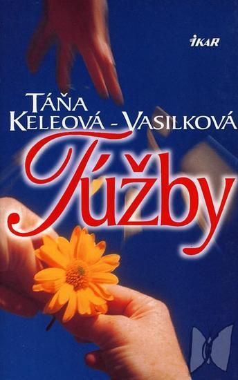 Kniha: Túžby - Keleová-Vasilková Táňa