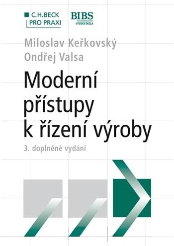 Kniha: Moderní přístupy k řízení výroby - Miloslav Keřkovský