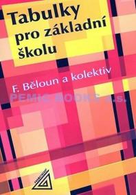 Tabulky pro základní školu