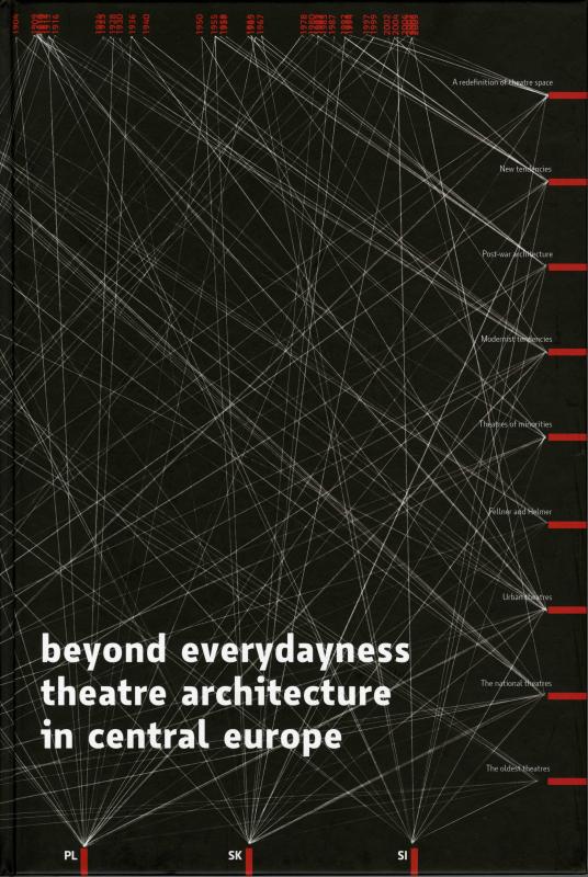 Kniha: Beyond Everydaynesss Architecture in Central Europe - Igor Kovačevič