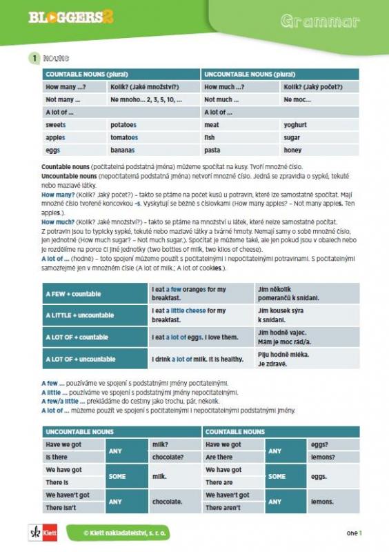 Kniha: Bloggers 2 (A1.2) – gramatický přehled (leporelo)autor neuvedený