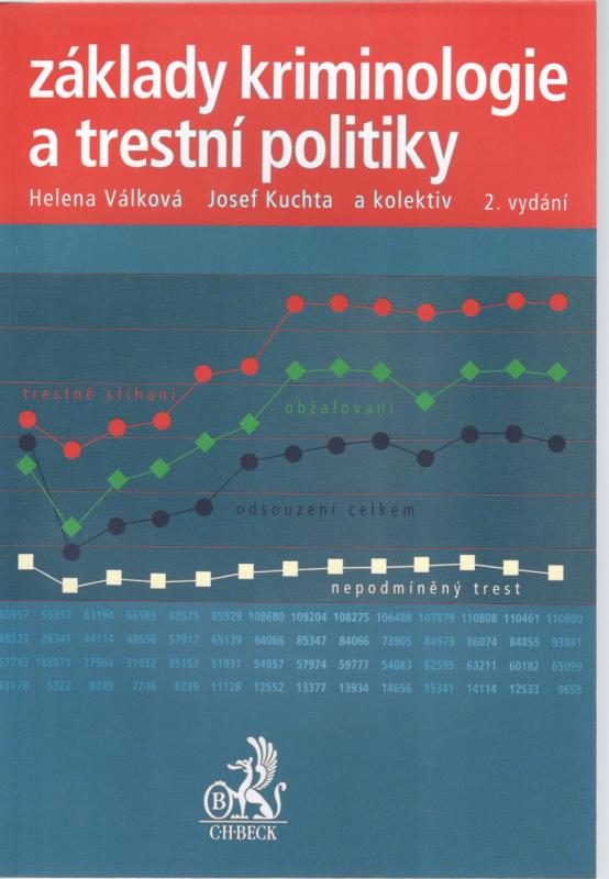 Kniha: Základy kriminologie a trestní politiky, 2. vydání - Josef Kuchta