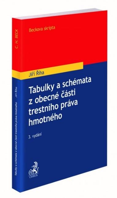 Kniha: Tabulky a schémata z obecné části trestního práva hmotného (3. vydání) - Jiří Říha