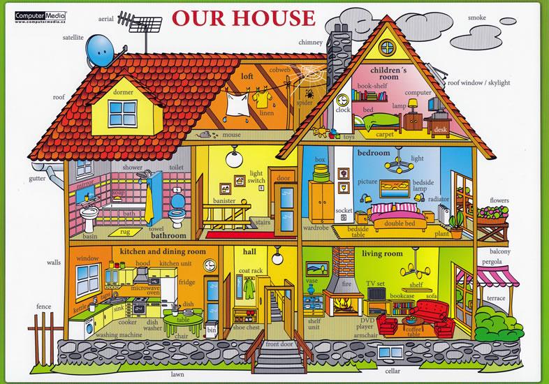 Kniha: Karta -Our House- - Náš důmautor neuvedený
