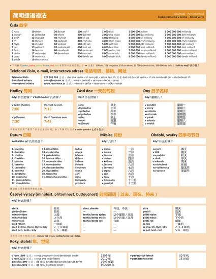 Kniha: Česká gramatika v kostce - čínská verze - Holá, Bořilová Pavla Lída