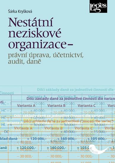 Kniha: Nestátní neziskové organizace - právní ú - Kryšková Šárka