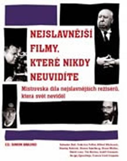 Kniha: Nejslavnější filmy, které nikdy neuvidíte - Braund Simon