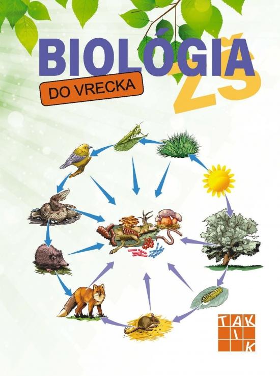 Kniha: Biológia do vrecka - Božová Danica