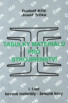 Kniha: Tabulky materiálů pro strojírenství I.částautor neuvedený