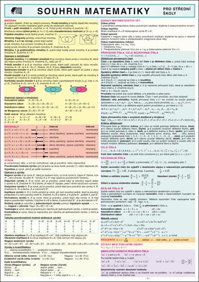 Kniha: SOUHRN MATEMATIKY pro SŠ A4 - Zhouf Jaroslav