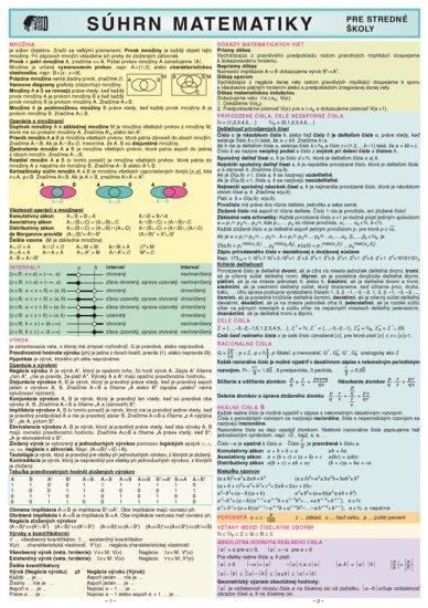 Kniha: Súhrn matematiky - pre stredné školyautor neuvedený