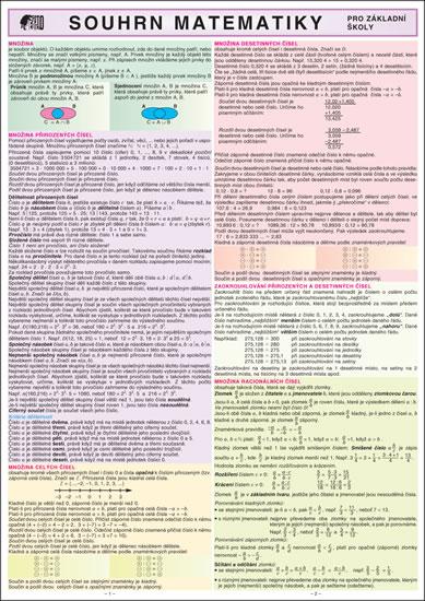 Kniha: SOUHRN MATEMATIKY pro ZŠ A4 - Herman Jiří