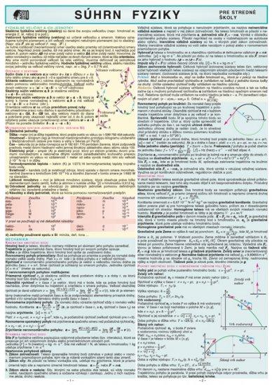 Kniha: Súhrn fyziky - pre stredné školyautor neuvedený