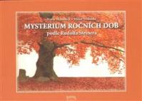 Mysterium ročních dob podle Rudolfa Steinera