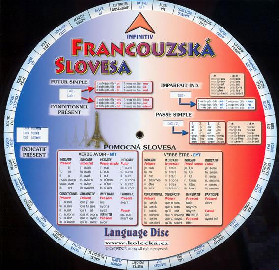 Kniha: Francouzská slovesa - kolečkoautor neuvedený