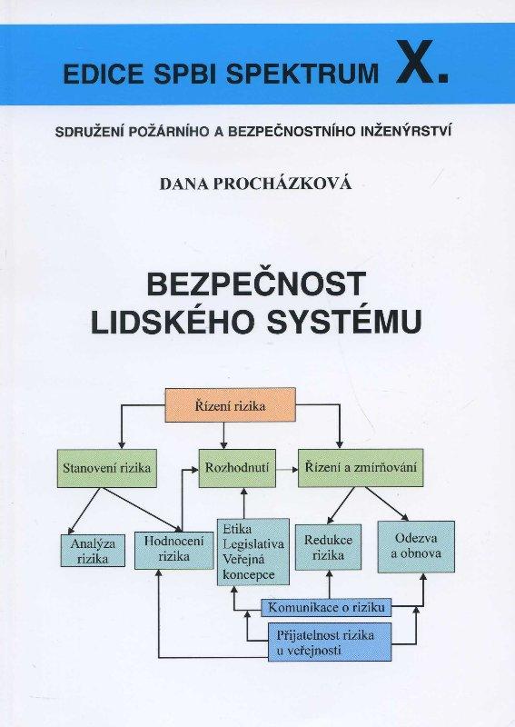 Kniha: Bezpečnost lidského systému - Dana Procházková