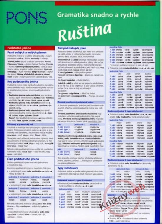 Kniha: Gramatika snadno a rychle - Ruštinakolektív autorov