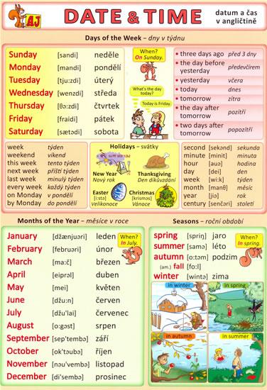 Kniha: Datum a čas v angličtině(CZ) - Kupka a kol. Petr