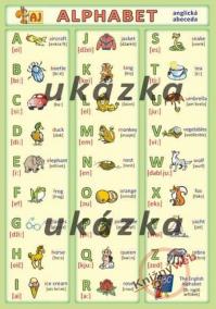 Anglická abeceda / Alphabet