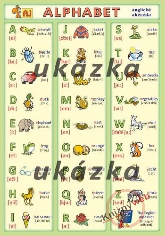 Kniha: Anglická abeceda / Alphabet - Kupka a kol. Petr