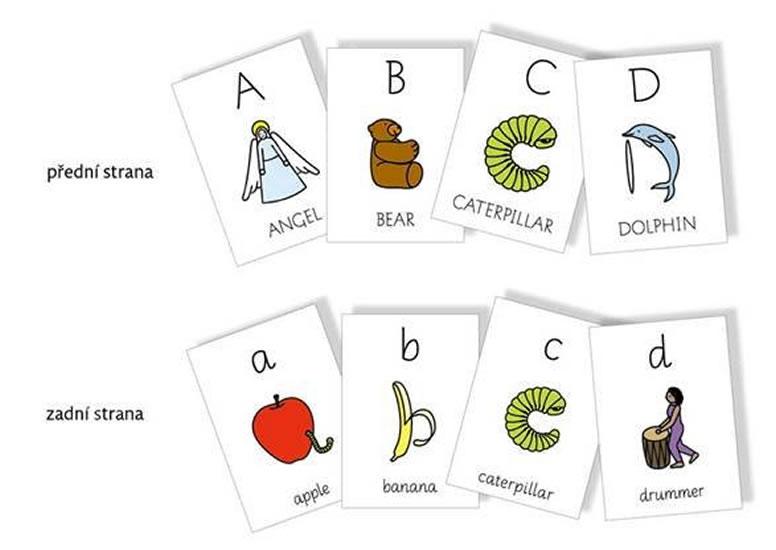 Kniha: Comenia Pictures Cards - Lencová Radana