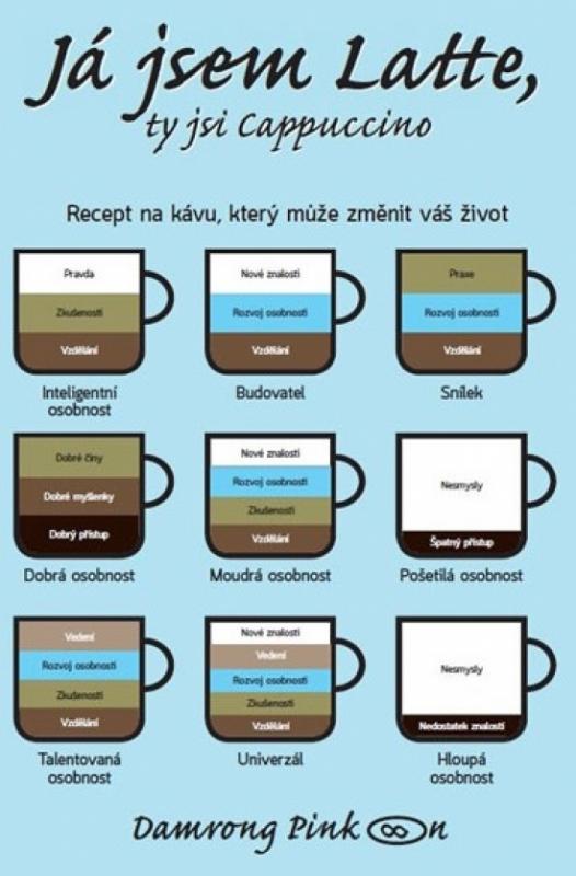 Kniha: Já jsem latte, ty jsi cappuccino - Pinkoon Damrong