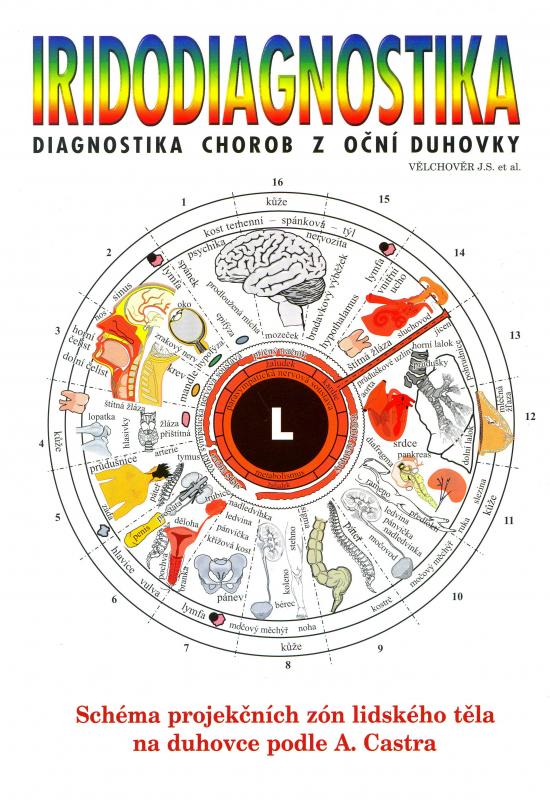 Kniha: Iridodiagnostika - diagnostika chorob z oční duhovky - J. S. Vělchověr  et. al.