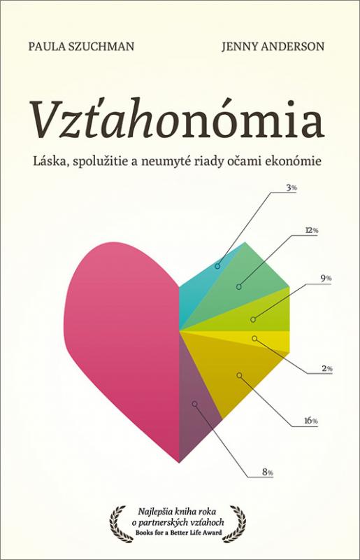 Kniha: Vzťahonómia - Paula Szuchman