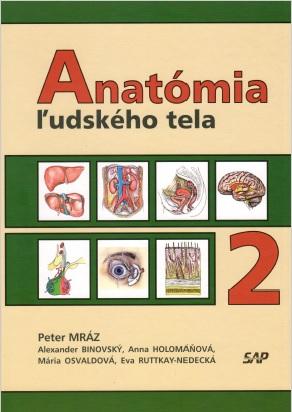 Kniha: Anatómia ľudského tela 2 - Peter Mráz