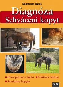 Diagnóza Schvácení kopyt (laminitida)